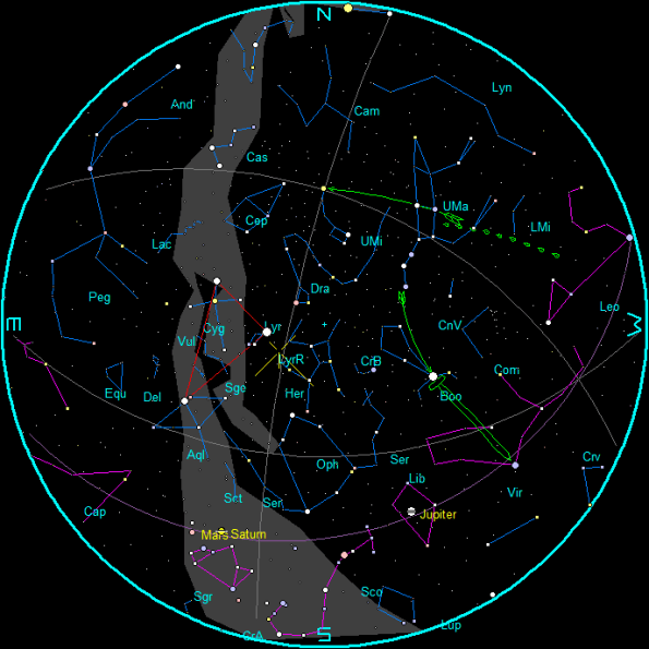 April Morning Star Chart
