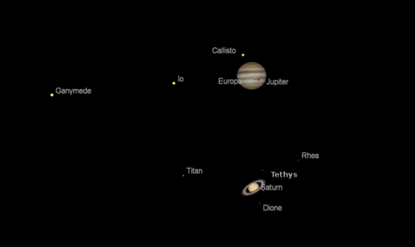Telescopic Jupiter and Saturn
