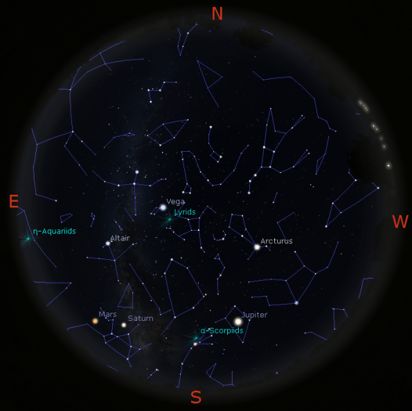 Lyrid meteor shower radiant