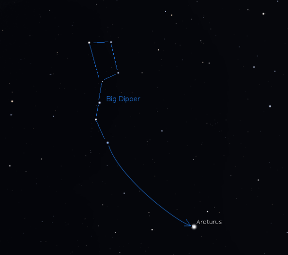 Arc to Arcturus