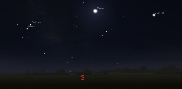 Morning planets and the Moon