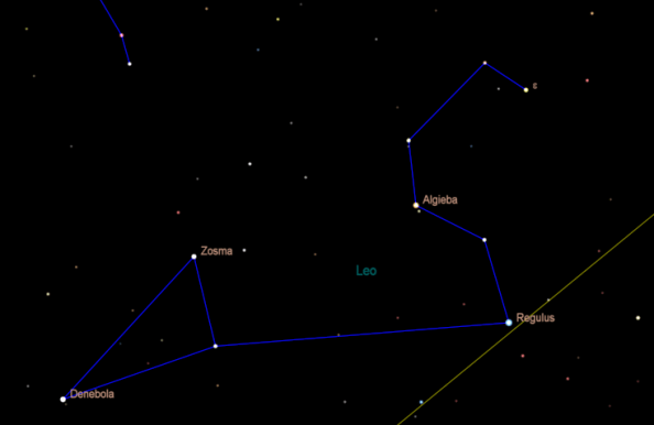 Regulus in Leo the Lion