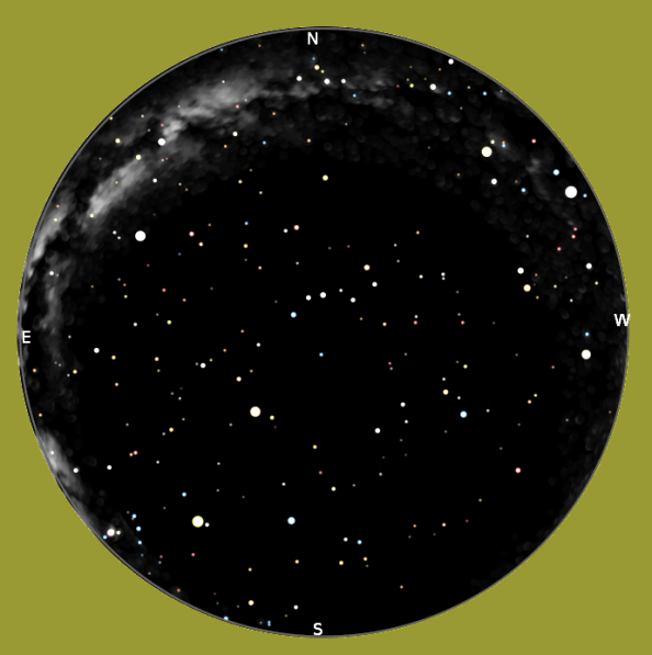 Spring sky dome