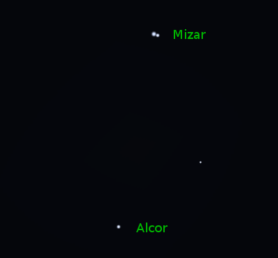 Telescopic Mizar and Alcor
