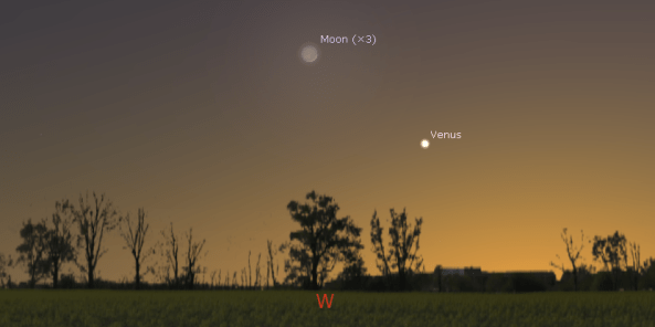 Venus and the Moon in evening twilight