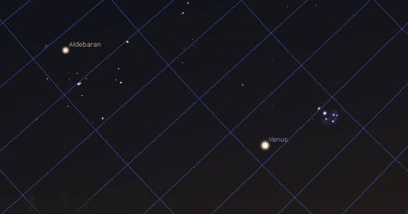 Venus and the Pleiades with grid