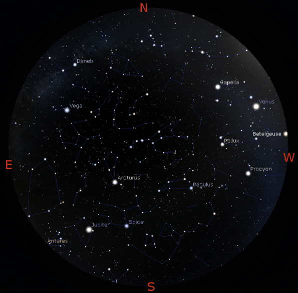 Goodbye winter, hello summer