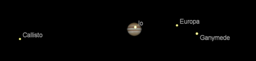 Jupiter and moons