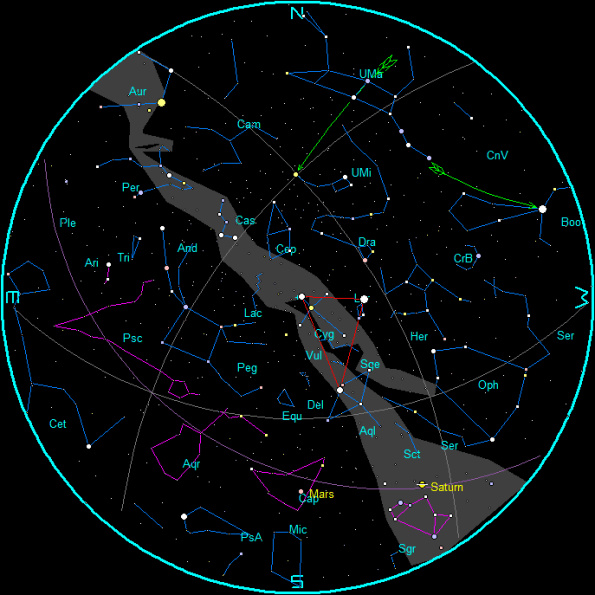 June Morning Star Chart