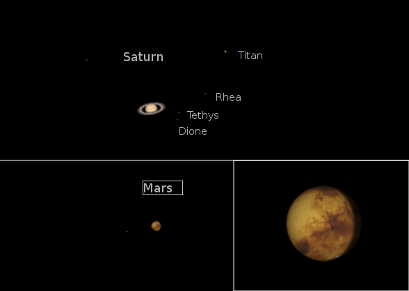 Telescopic morning planets