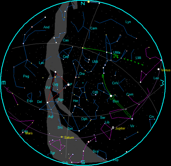 June evening star chart