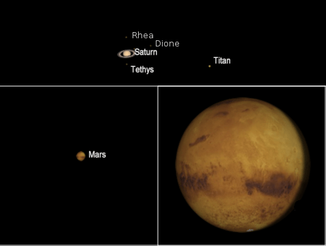 Mars and Saturn telescopicly