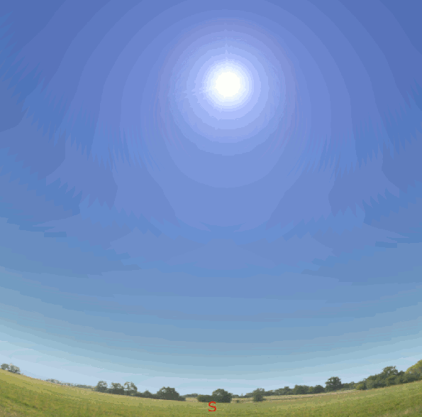 The Sun with its position with the stars at the summer solstice