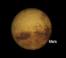 Telescopic Mars