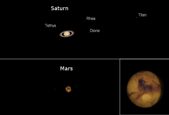 Telescopic morning planets