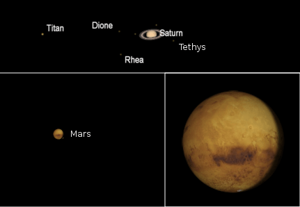 Telescopic morning planets