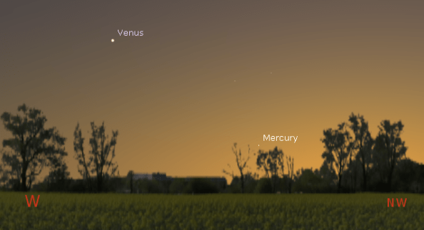 Venus and Mercury