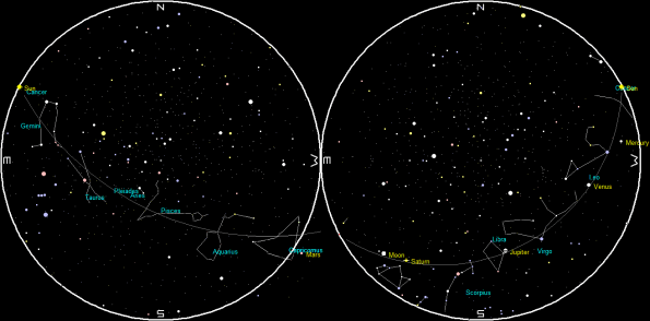 Planets and the Moon on a single night sunset 071818 to sunrise 071918
