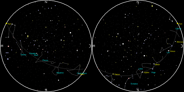 Planets and the Moon on a single night sunset 071818 to sunrise 071918