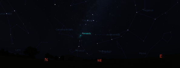Perseid radiant