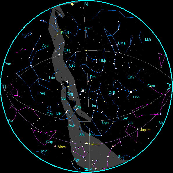 Perseid Sky Dome Animation