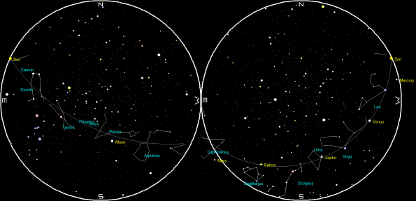 Planets and the Moon on a single night sunset 08/01/18 to sunrise 08/02/18