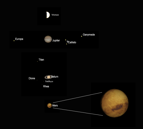 Telescopic evening planets