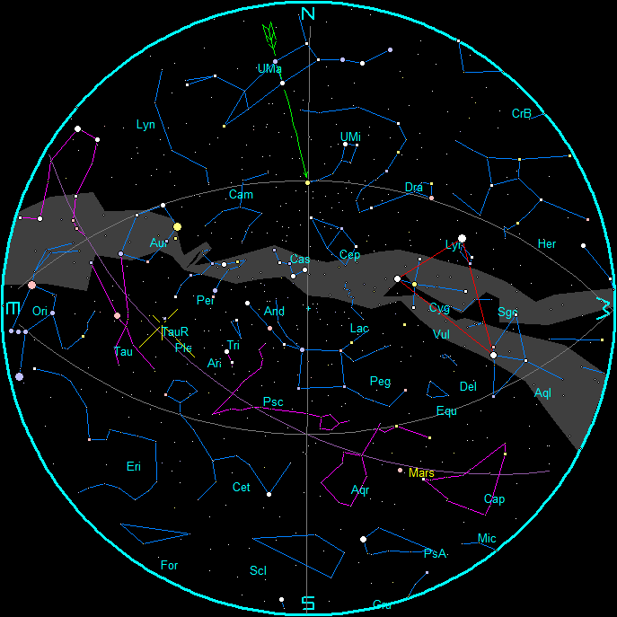 November evening star chart