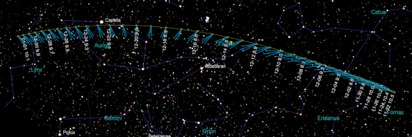 Comet 46P/Wirtanen in December 2018