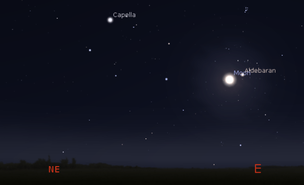 Full moon with Aldebaran