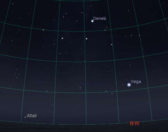 Summer Triangle about to set.
