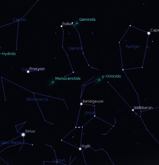 Geminid meteor shower radiant