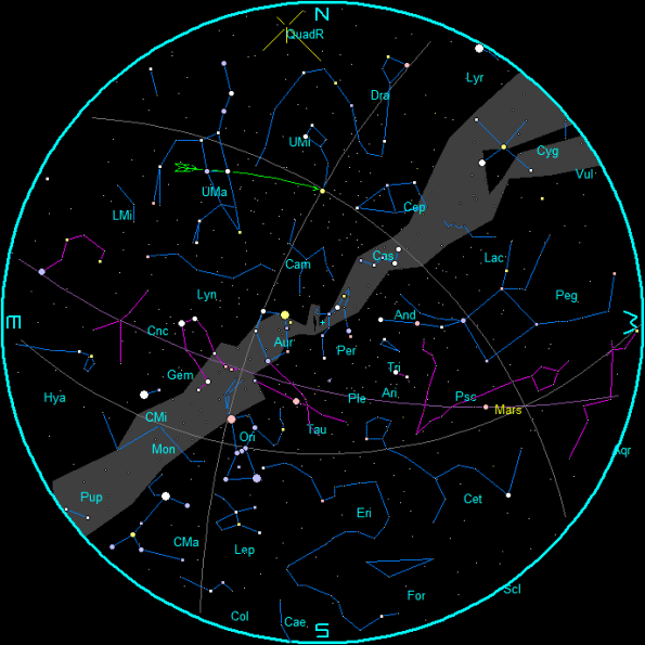 January Evening Star Chart