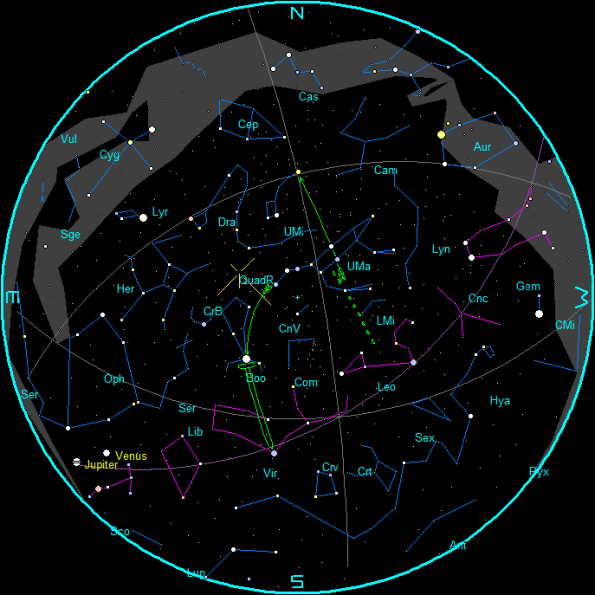 January Morning Star Chart