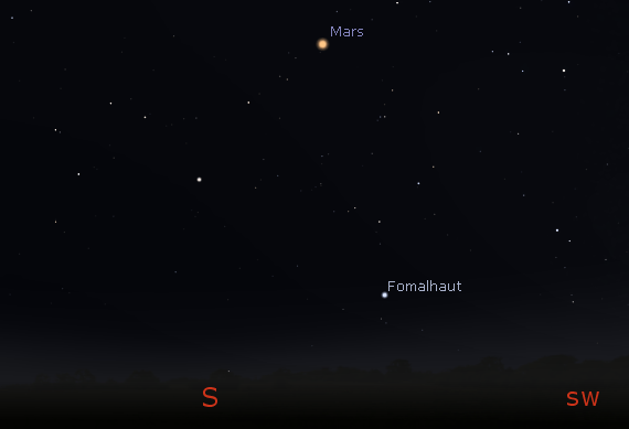 Mars in the evening
