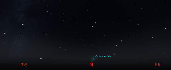 Quadrantid radiant at peak