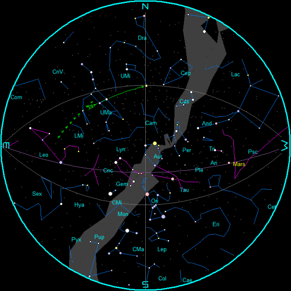 February Evening Star Chart