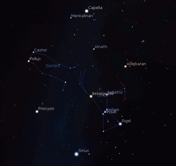 Two ways of seeing Gemini