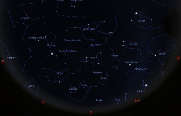 Spring Constellations