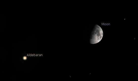 Moon and Aldebaran