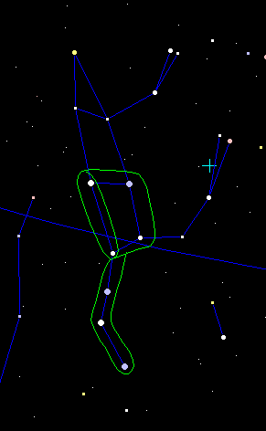 Big Dipper as seen by different cultures
