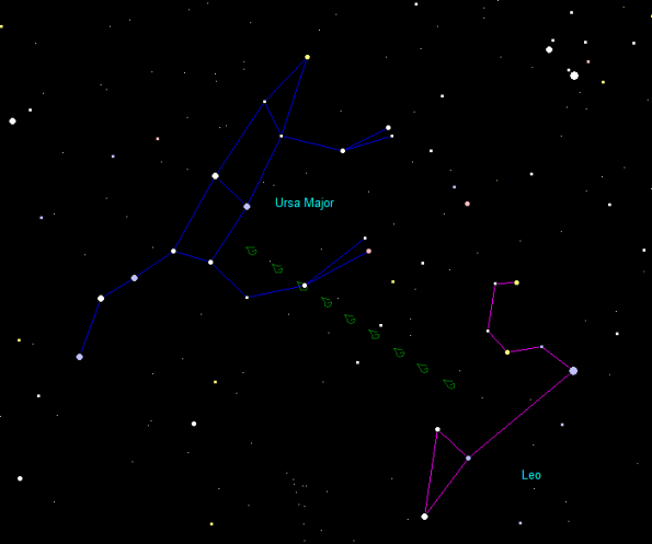 Leaky Big Dipper drips on Leo