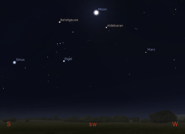 Mars and the Moon in the evening