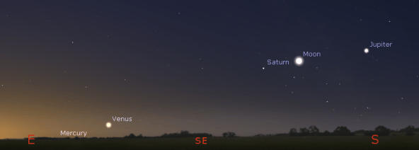 Morning planets