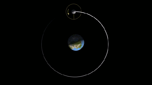 Moon rotation/revolution animation