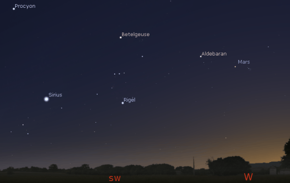 Mars in the evening