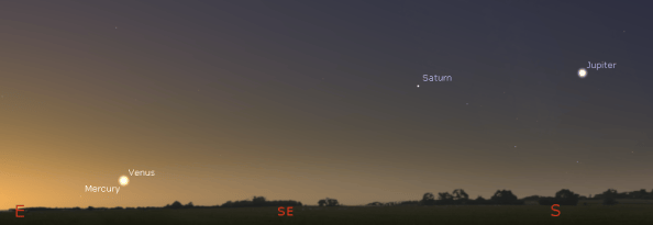 Morning planets