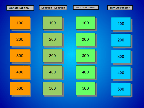 Starpardy categories