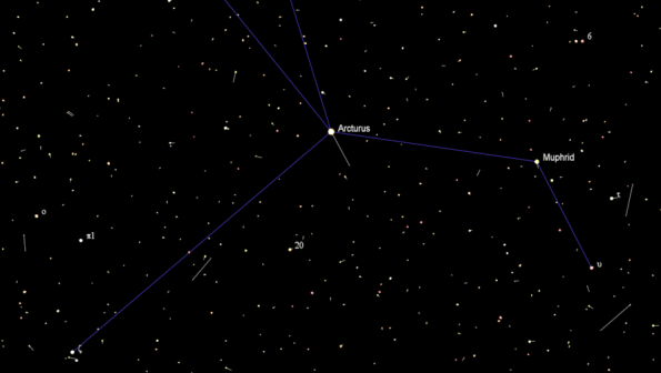 Closeup of the region around Arcturus.  The short line toward 5 o'clock is the distance Arcturus will travel in the next 1,500 years.  Note there are other stars with comparable proper motions. Click on the image to enlarge.  Created using Cartes du Ciel (Sky Charts).