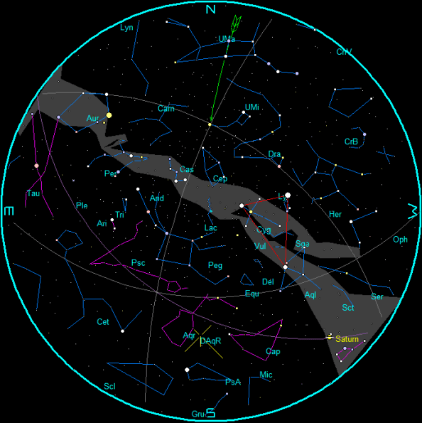July 2019 morning star chart